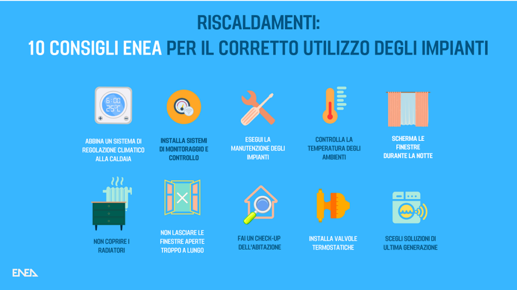 riscaldamenti utilizzo impianti consigli