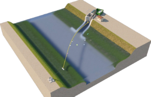 grosseto raccolta rifiuti impianto River Cleaner BlueEcoLine