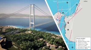 ponte sullo stretto faglie stretto di messina rischio sismico e terremoti