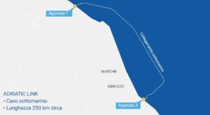 Adriatic Link