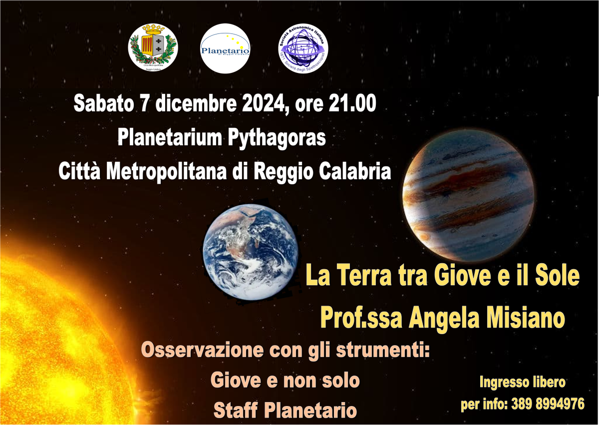 La Terra tra Giove e il Sole