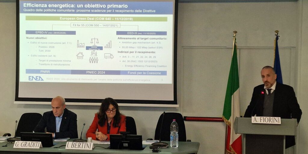 Rapporto ENEA Efficienza 2024