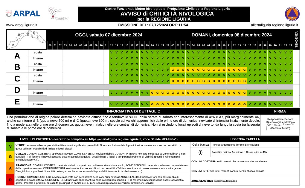 allerta meteo liguria 8 dicembre