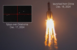megacostellazione satelliti GuoWang cina