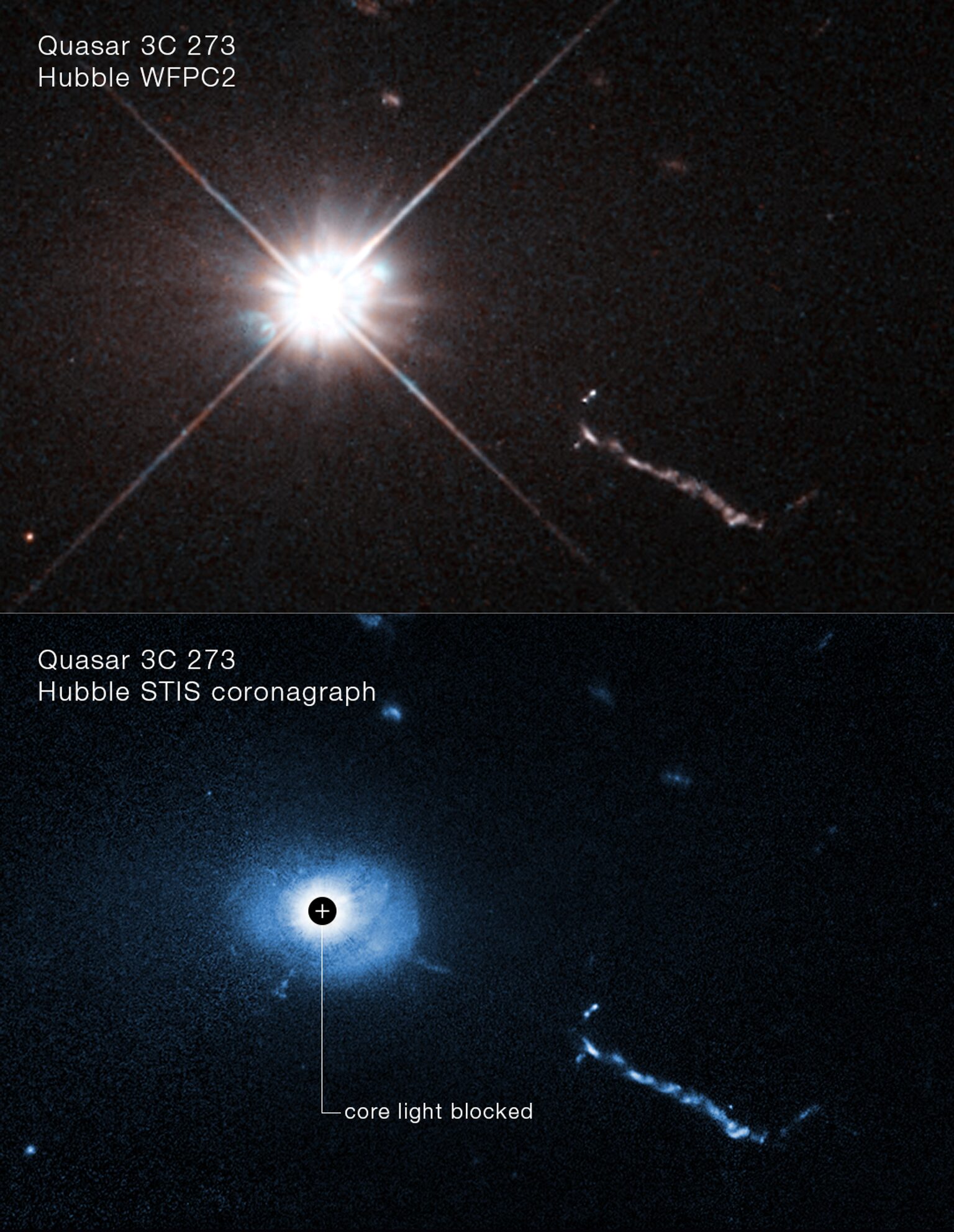 quasar 3C 273