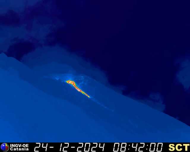 stromboli