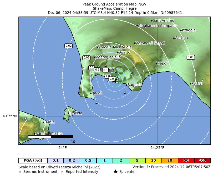 terremoto pozzuoli oggi campi flegrei
