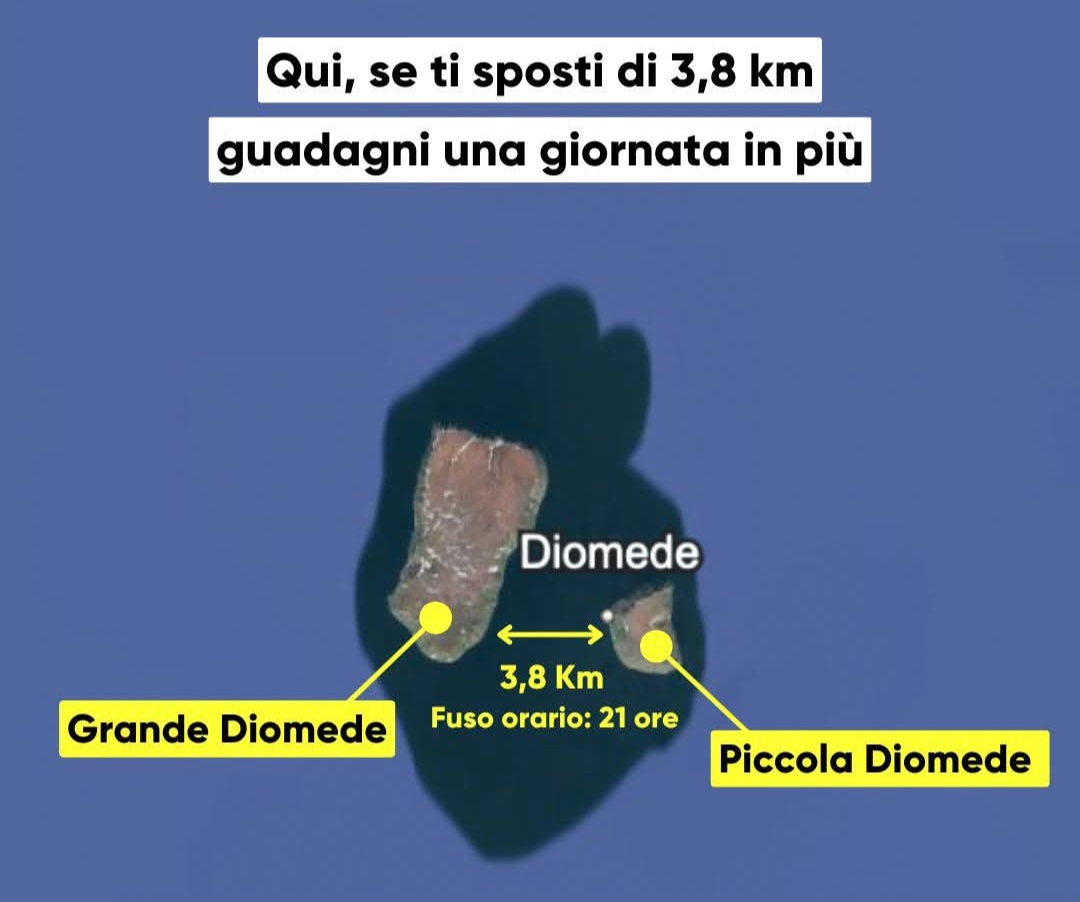 Isole Diomede fuso orario