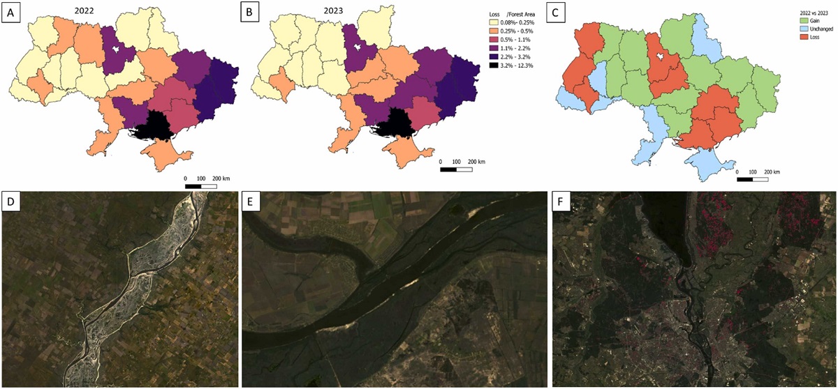 Perdita di foreste in Ucraina - Global Ecology and Conservation