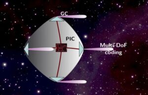 comunicazioni interstellari