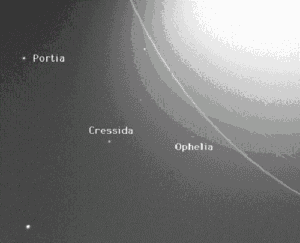 urano porzia cressida ofelia