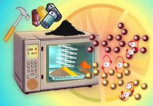 Batterie esauste