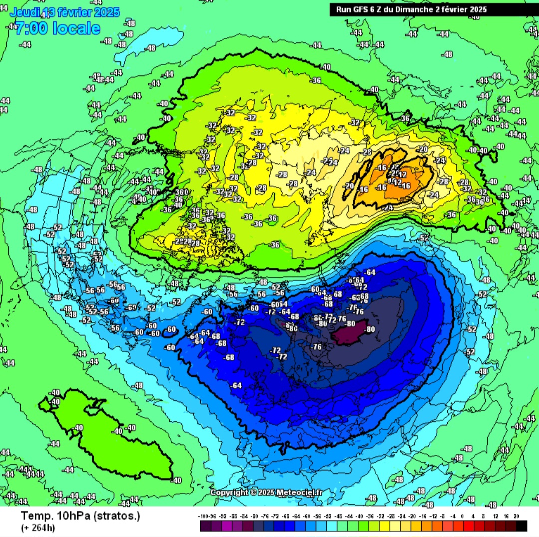 Stratwarming metà febbraio