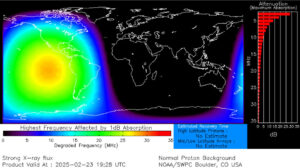 brillamento sole blackout radio pacifico (1)