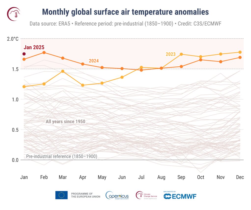 caldo gennaio 2025 copernicus (2)