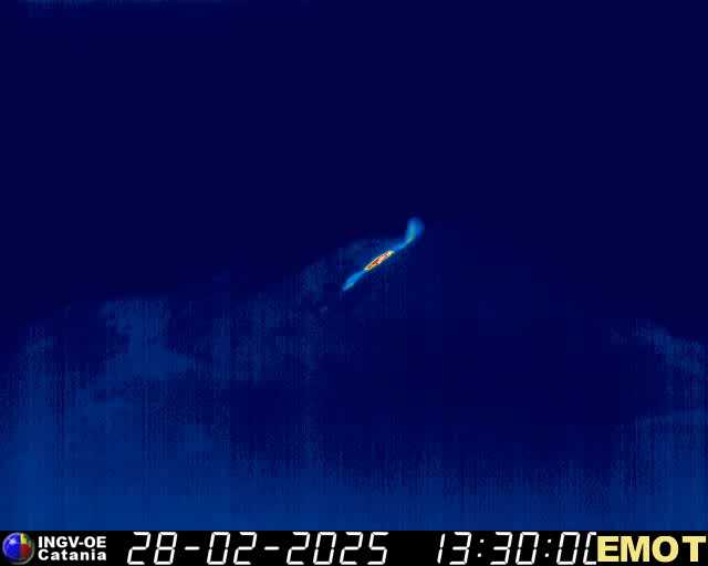 eruzione etna 28 febbraio 2025