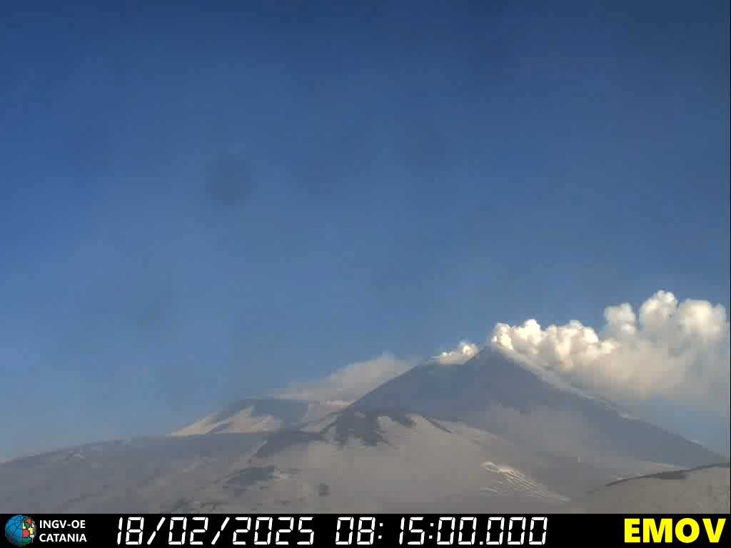 etna