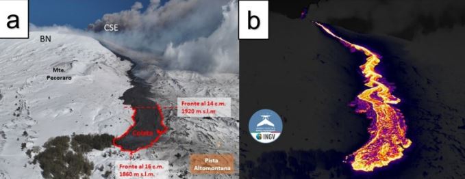 etna colata