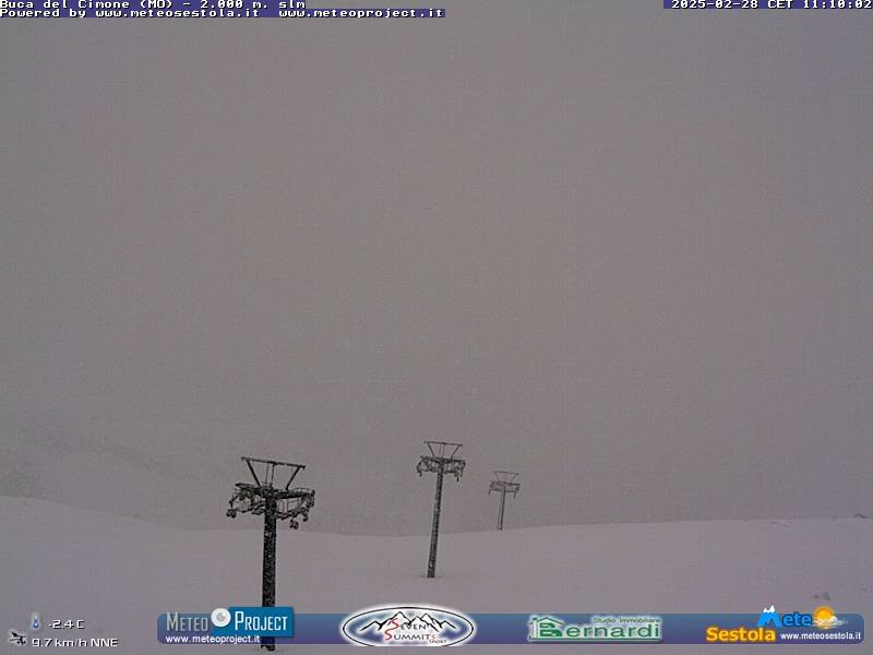 neve cimone