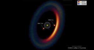 sistema planetario PDS 70