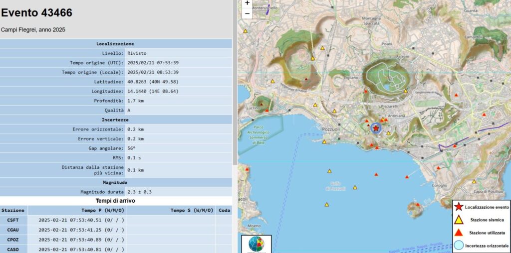 terremoto campi flegrei pozzuoli