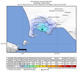 terremoto campi flegrei pozzuoli