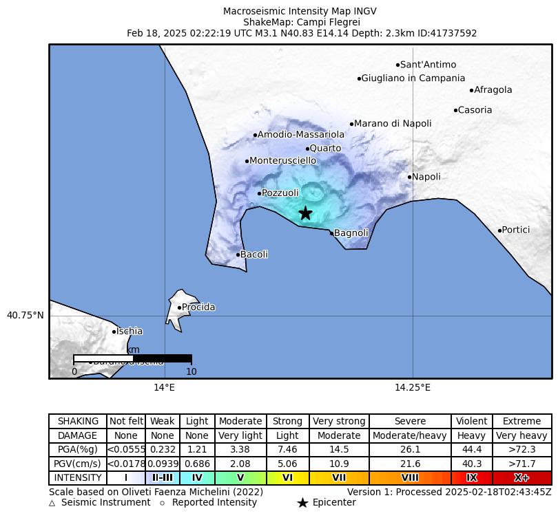 terremoto campi flegrei pozzuoli
