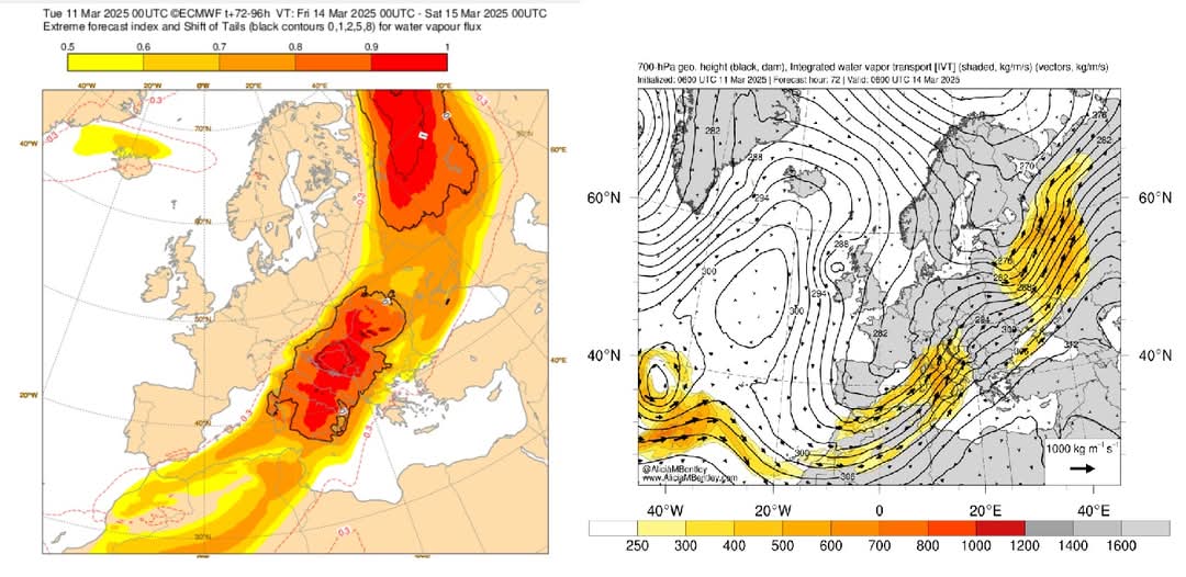 EFI Index ECMWF venerdì 14