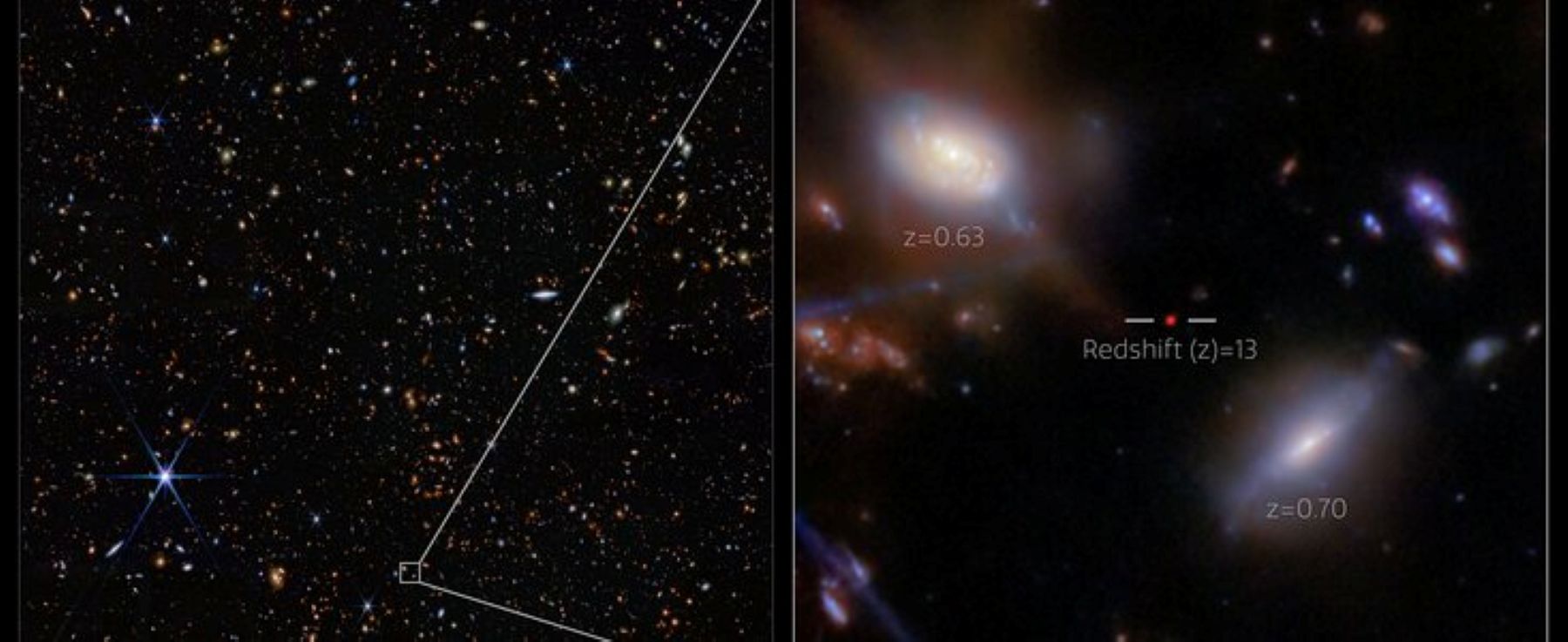 Webb vede una galassia che misteriosamente si dirada nella nebbia dell’Universo primordiale