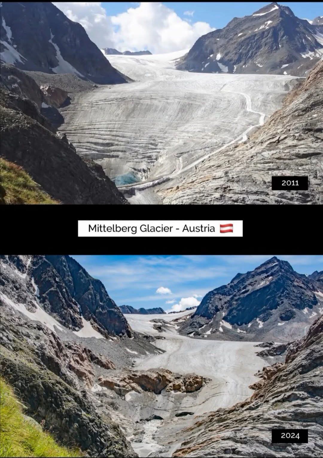 Ghiacciaio Mittelberg