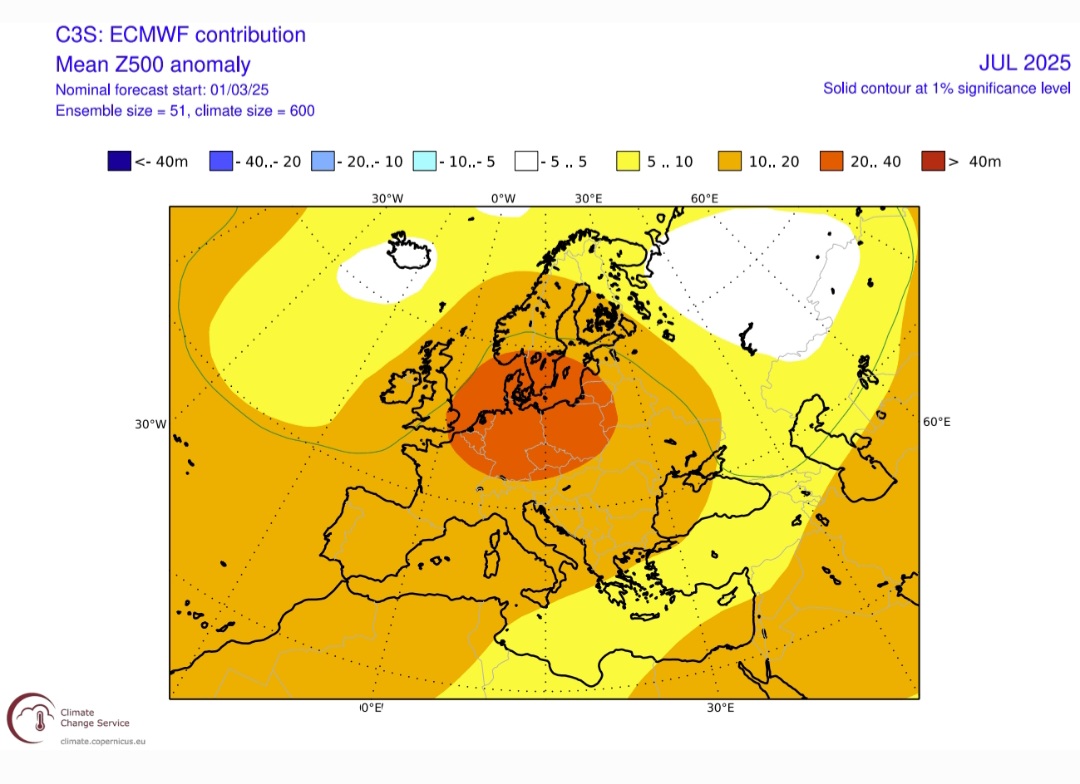 Previsioni luglio 2025