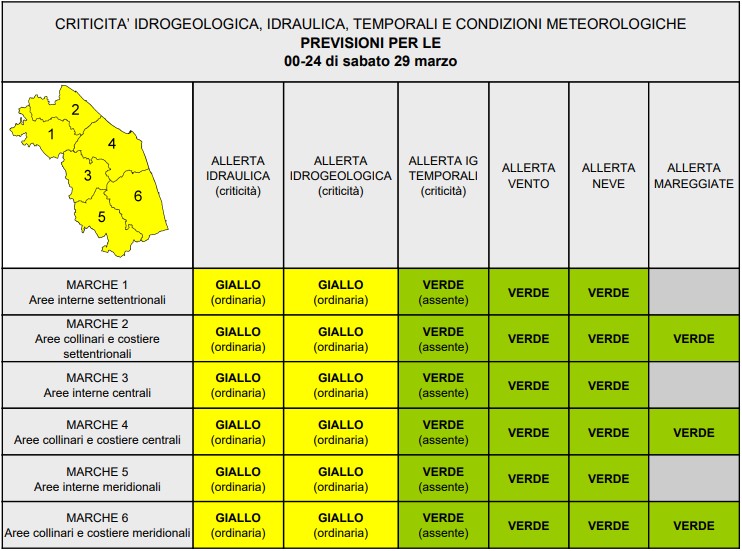 allerta meteo marche 29 marzo