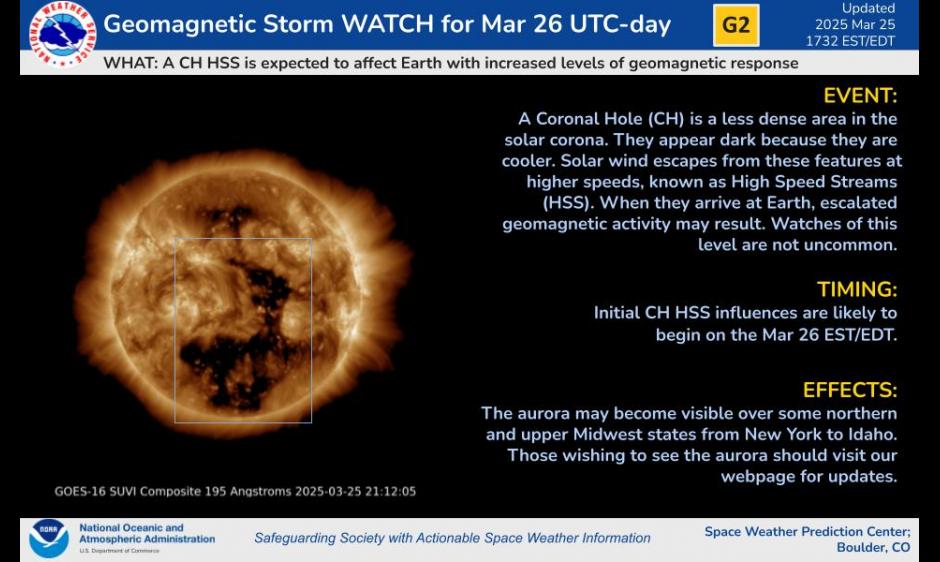 allerta tempesta geomagnetica g2
