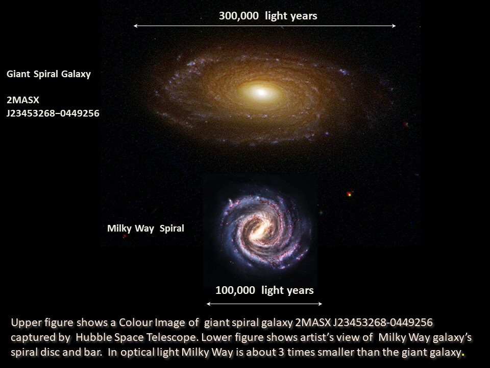 anomalia cosmica futuro via lattea