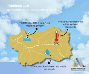 clima valle d'aosta
