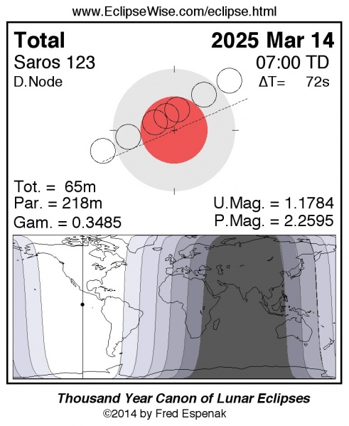 eclissi luna 13 14 marzo