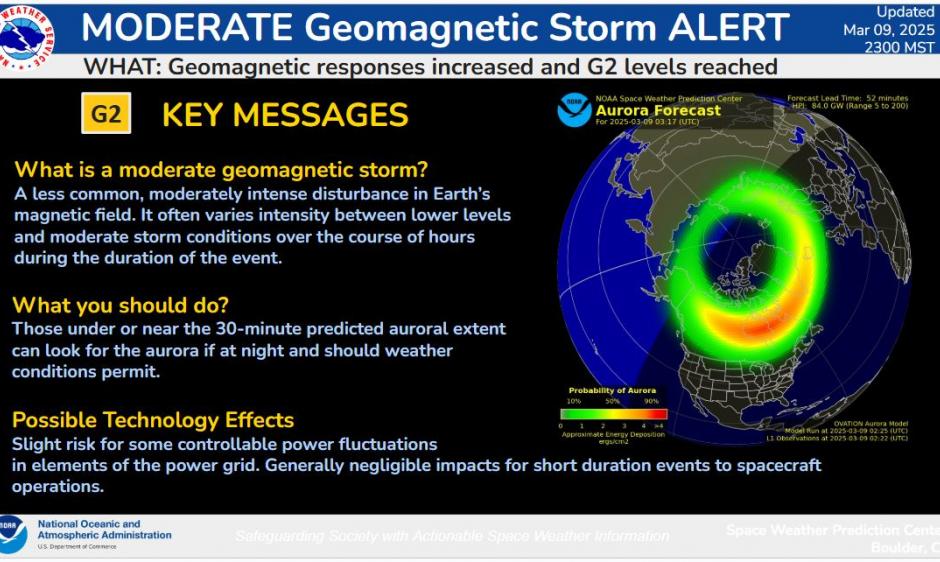 tempesta geomagnetica g2