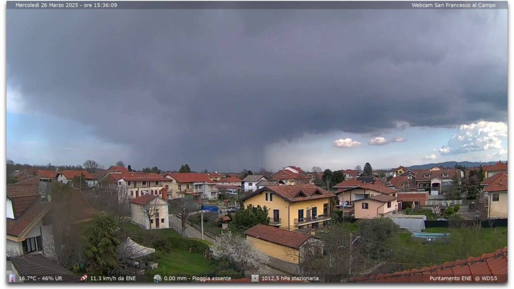 temporale torino