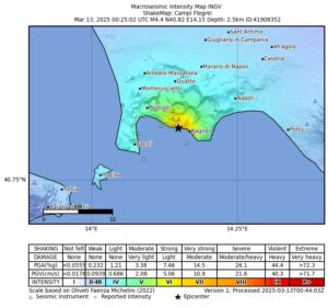 terremoto oggi napoli campi flegrei pozzuoli