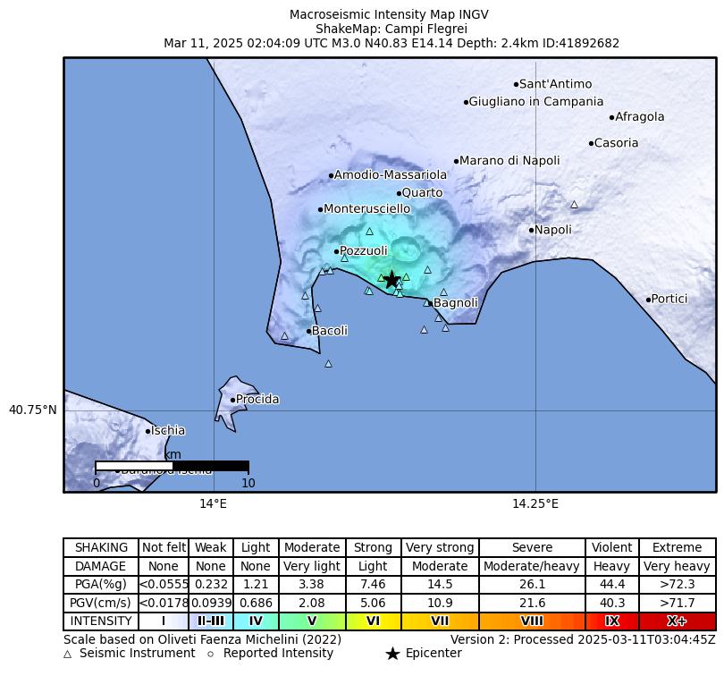 terremoto pozzuoli campi flegrei