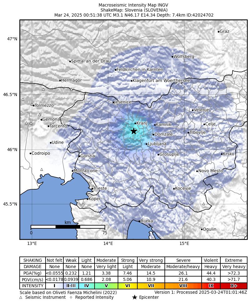 terremoto slovenia