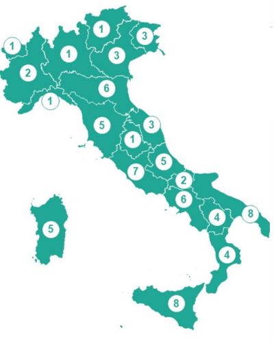 terna