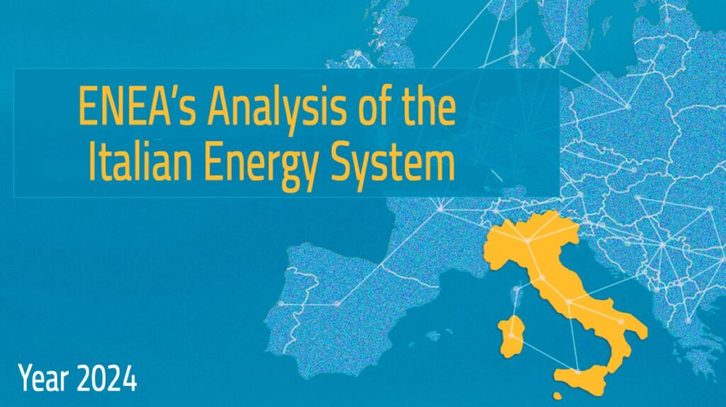 ENEA Energia