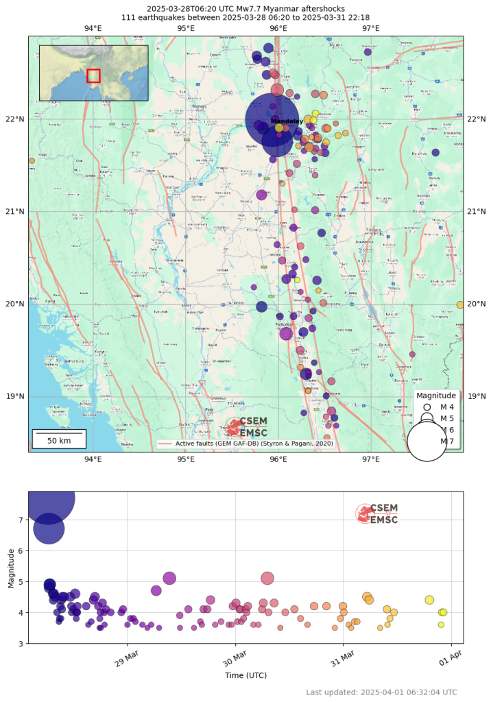Terremoto Myanmar faglia di Sagaing INGV (3)