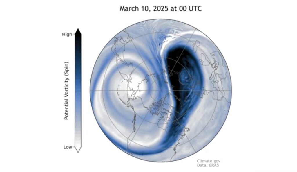 Vortice Polare final warming