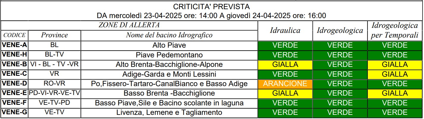 allerta meteo veneto 23-24 aprile