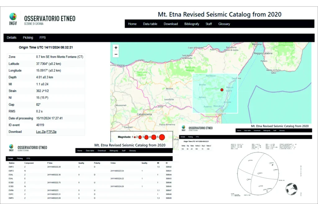 catalogo etna ingv terremoti
