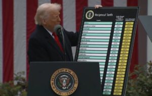 dazi trump