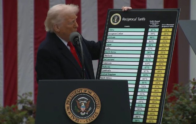 dazi trump