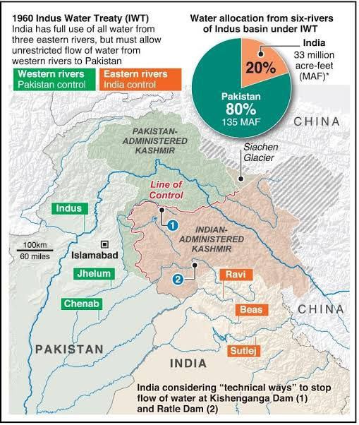escalation india-pakistan